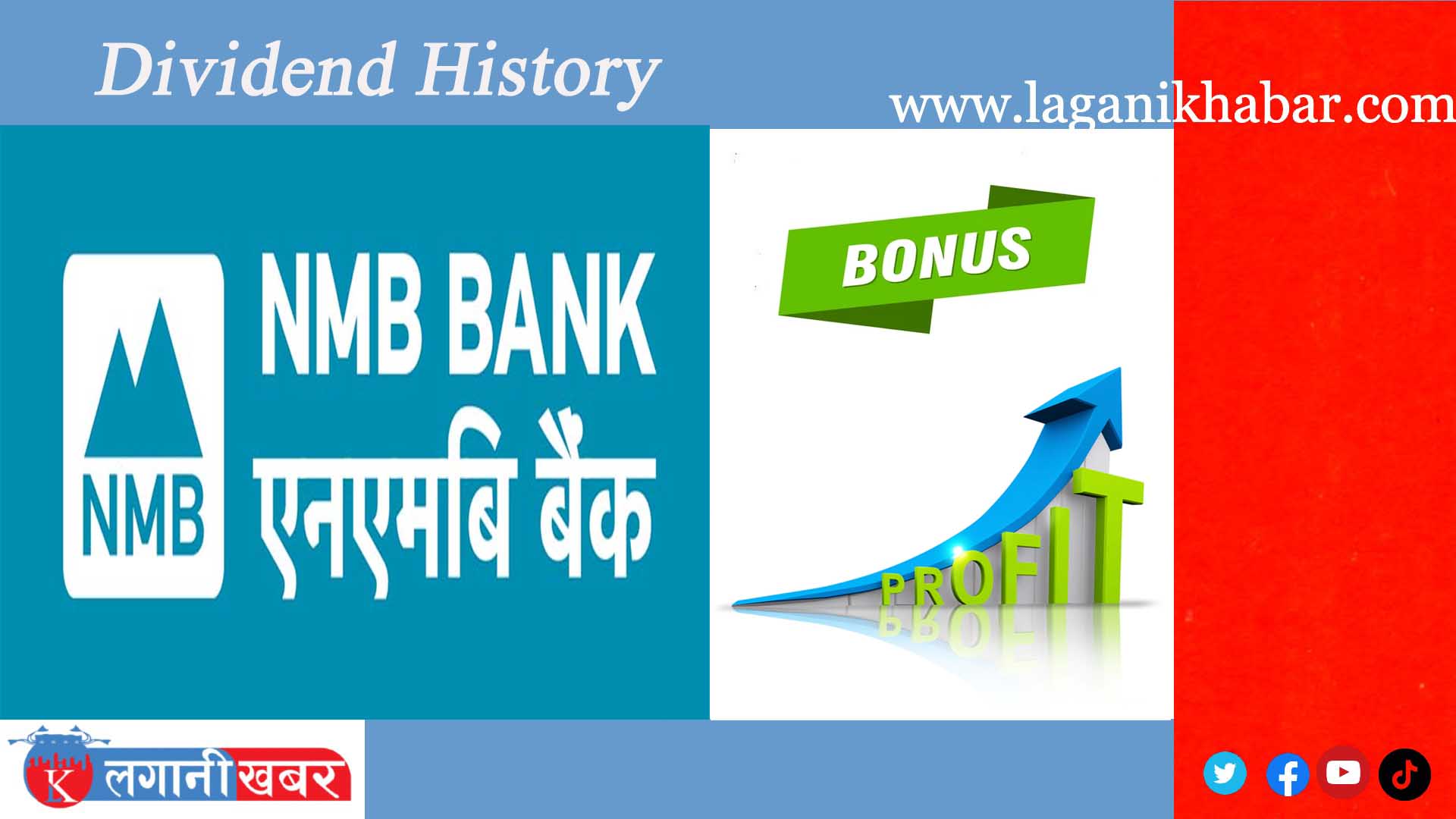 एनएमबि बैंकको ९ वर्षको लाभांश इतिहास : ११ गुणाले बढ्यो लगानी, लगानीकर्ता मालामाल